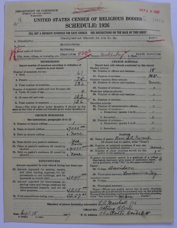 Scan of Presbyterian Church in the United States: 1075