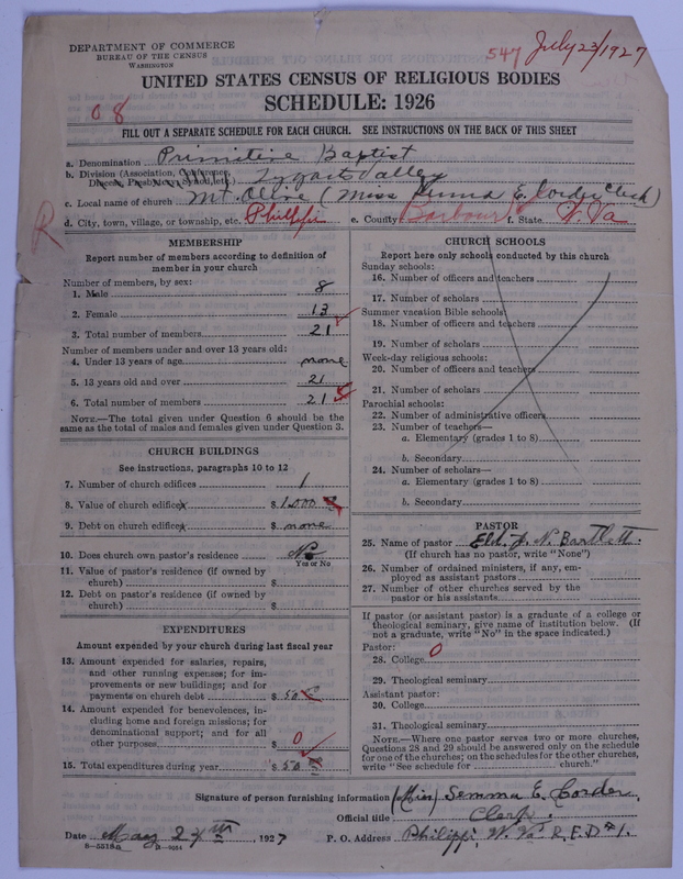 Scan of Primitive Baptists: 547