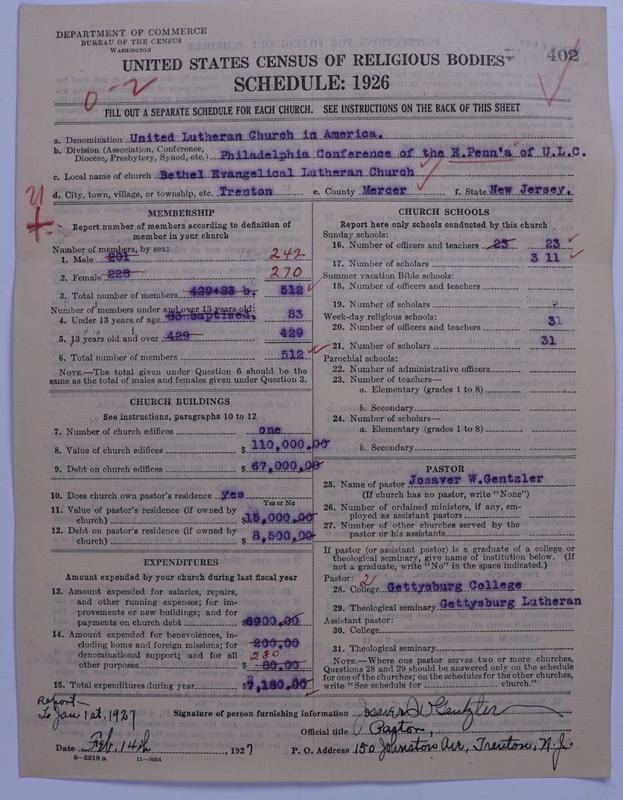 Scan of United Lutheran Church in America: 402