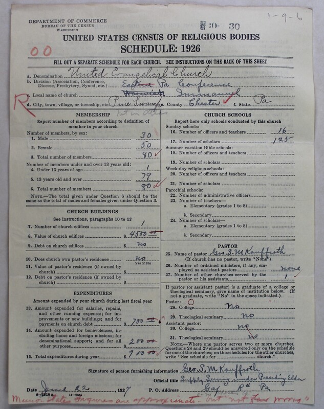 Scan of Evangelical Congregational Church: 30