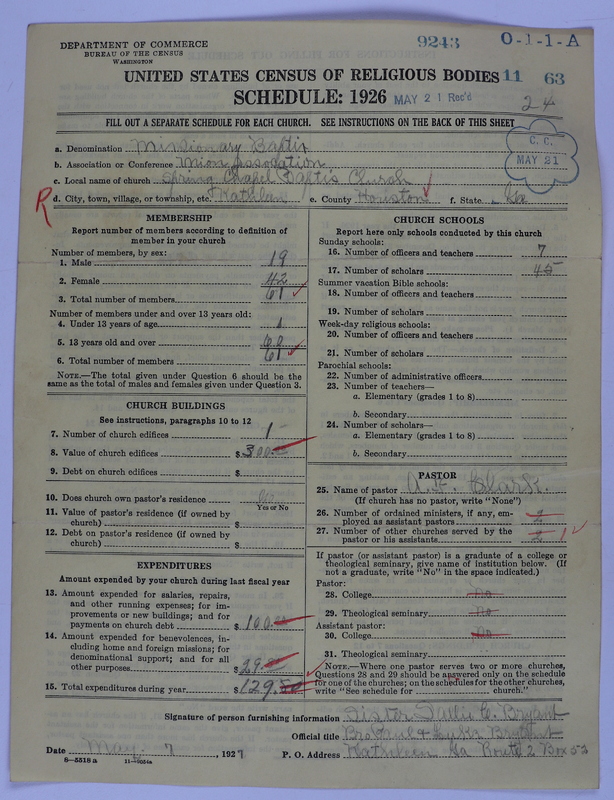 Scan of Negro Baptists: 9243
