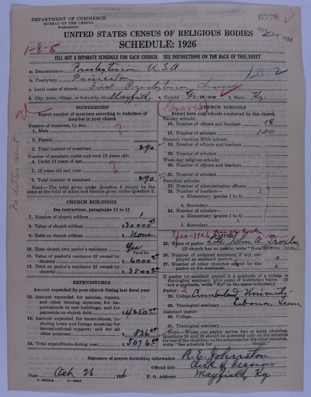 Scan of Presbyterian Church in the United States of America: 6778