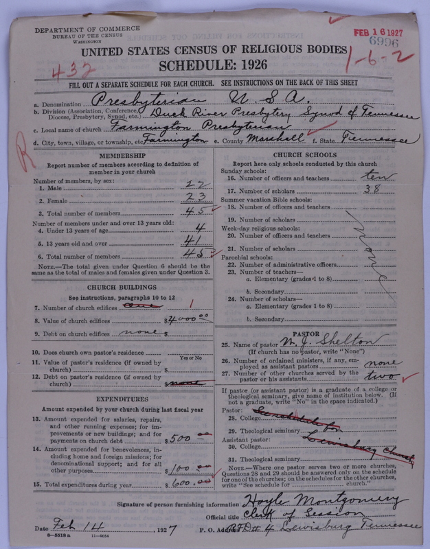 Scan of Presbyterian Church in the United States of America: 6996