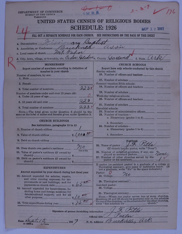 Scan of Landmark Baptist of America: 176
