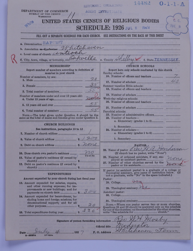 Scan of Negro Baptists: 14482