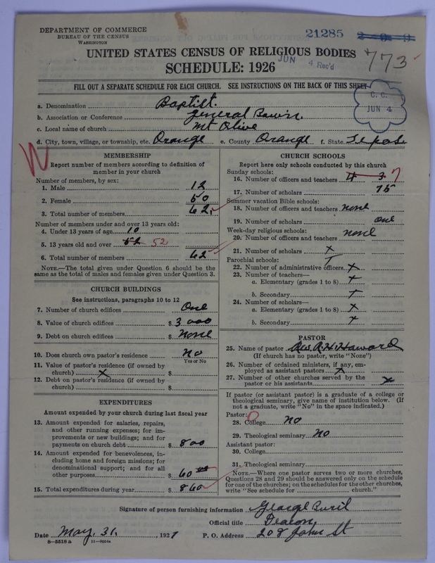 Scan of Negro Baptists: 21285