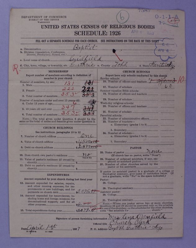 Scan of Negro Baptists: 7587