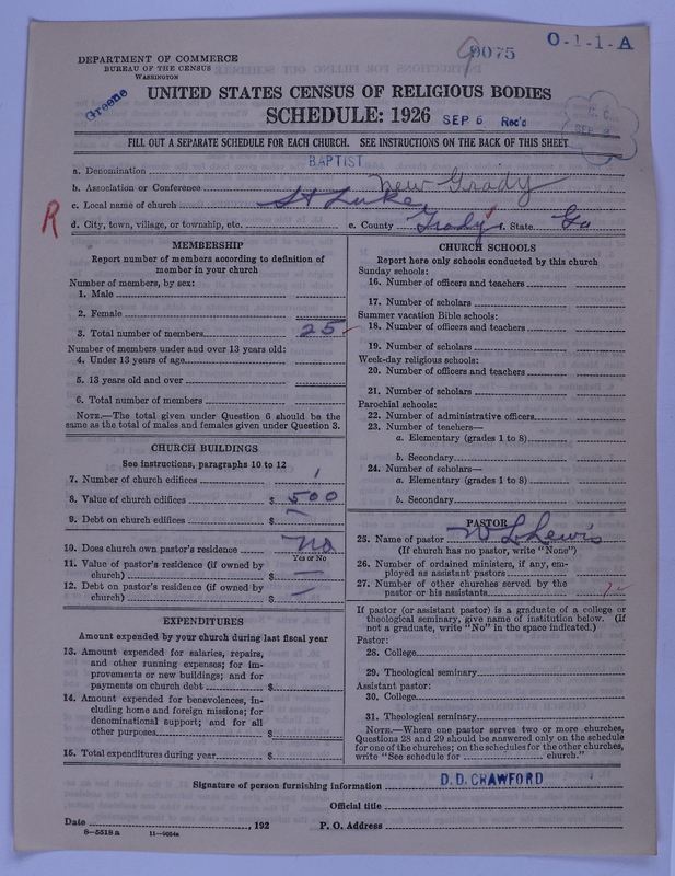 Scan of Negro Baptists: 9075