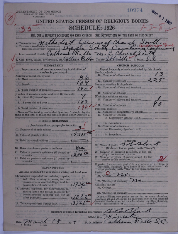 Scan of Methodist Episcopal Church, South: 10975