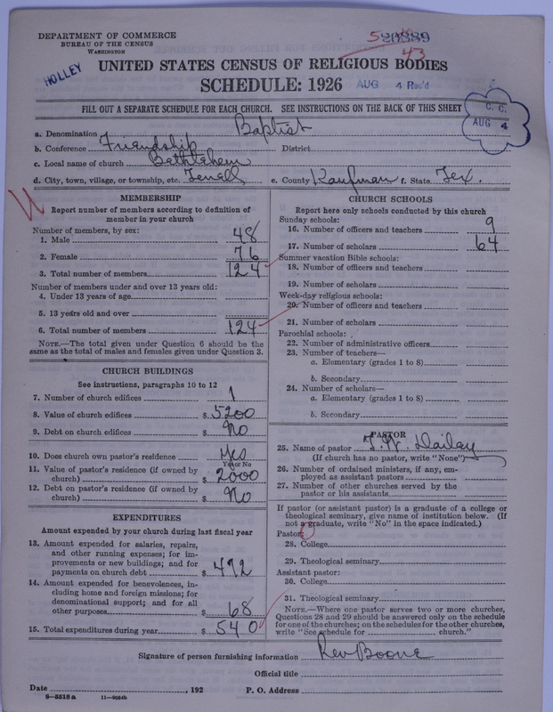Scan of Negro Baptists: 20889
