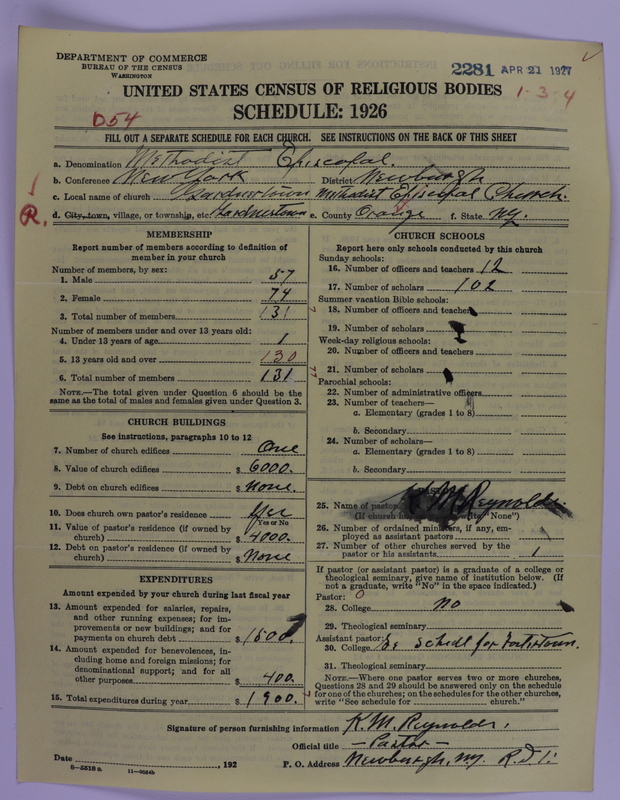 Scan of Methodist Episcopal Church: 2281