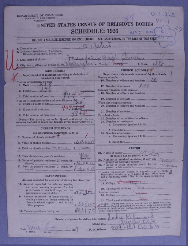 Scan of Negro Baptists: 57