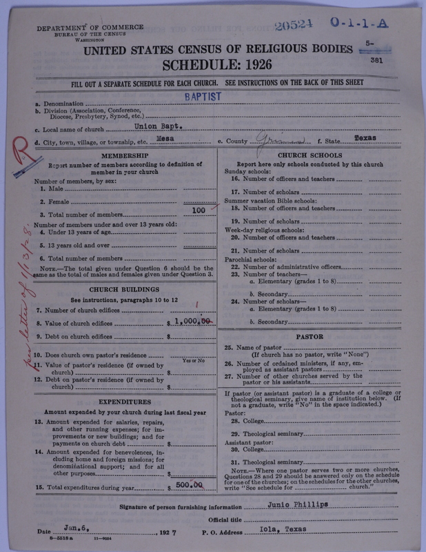 Scan of Negro Baptists: 20524