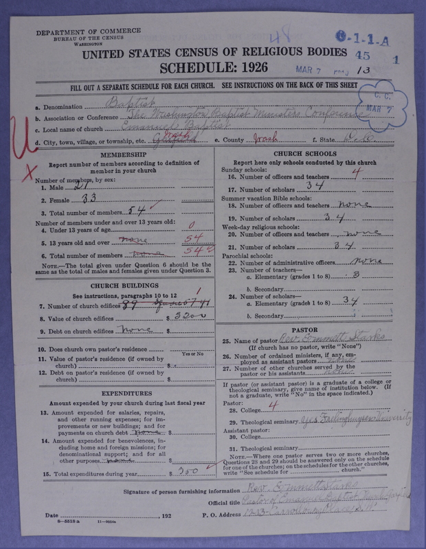 Scan of Negro Baptists: 48