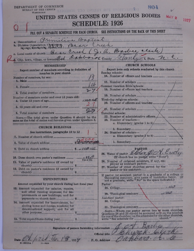 Scan of Primitive Baptists: 804