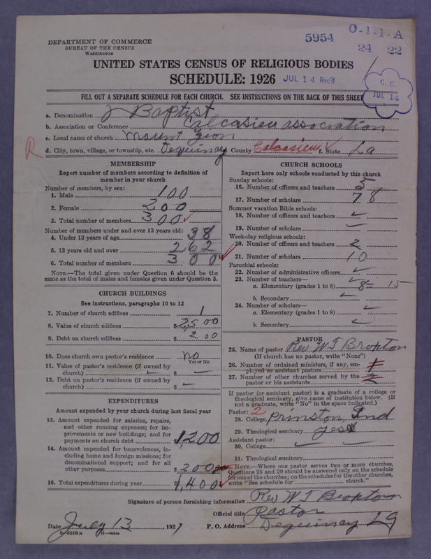 Scan of Negro Baptists: 5954