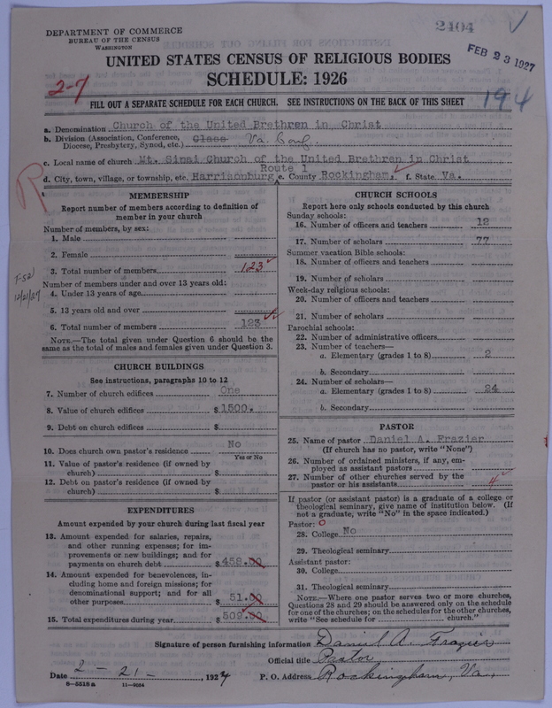 Scan of Church of the United Brethren in Christ: 2404