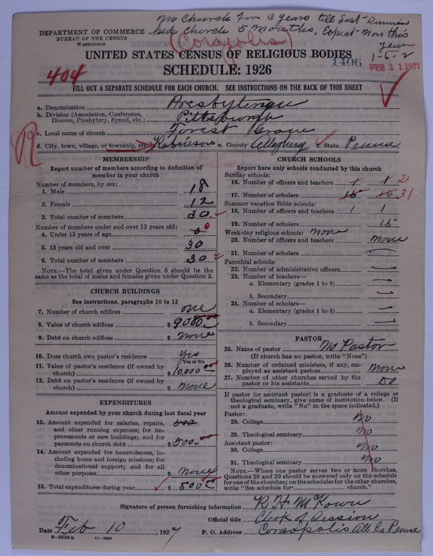 Scan of Presbyterian Church in the United States of America: 1406