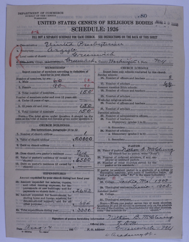 Scan of United Presbyterian Church of North America: 80