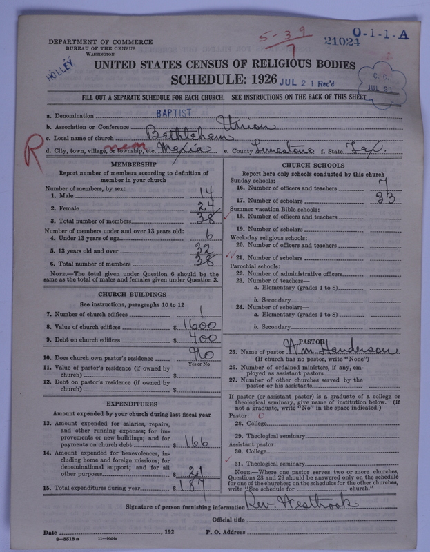 Scan of Negro Baptists: 21024