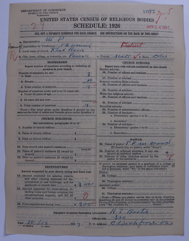 Scan of Methodist Protestant Church: 1077