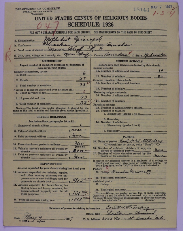 Scan of Methodist Episcopal Church: 18443