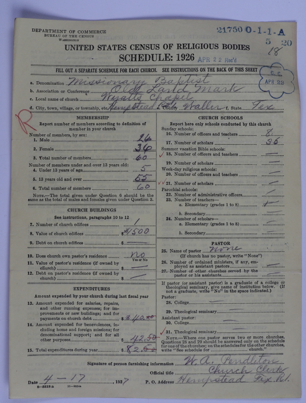 Scan of Negro Baptists: 21750