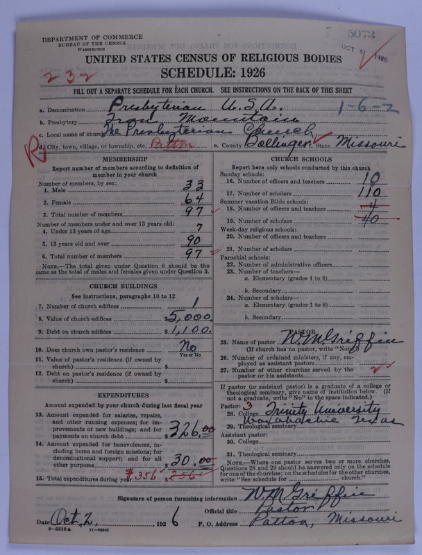 Scan of Presbyterian Church in the United States of America: 5072