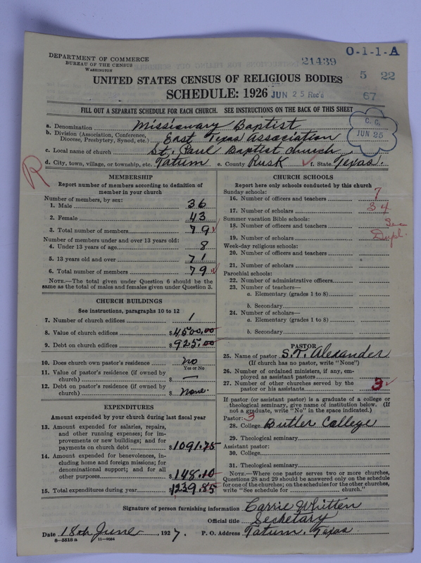 Scan of Negro Baptists: 21439