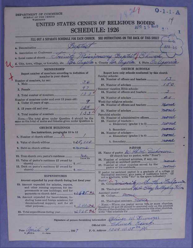 Scan of Negro Baptists: 182