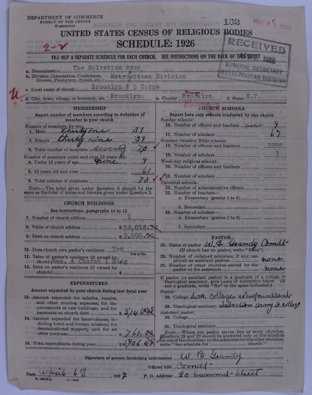 Scan of Salvation Army: 132