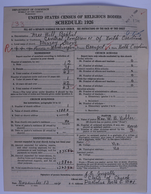 Scan of Free Will Baptists: 176