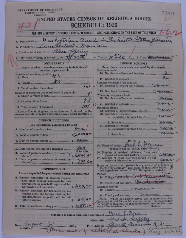 Scan of Presbyterian Church in the United States of America: 7064
