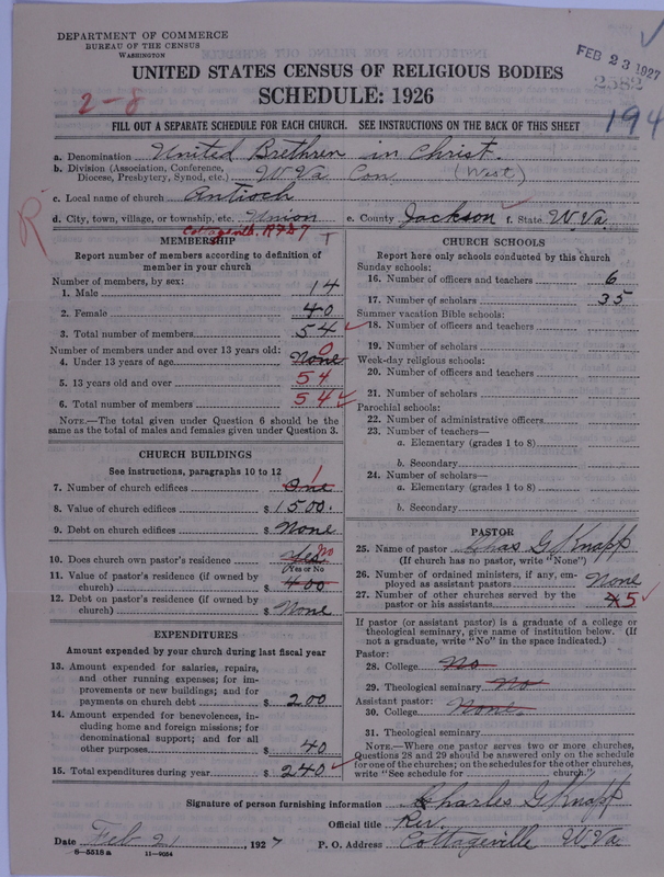 Scan of Church of the United Brethren in Christ: 2582