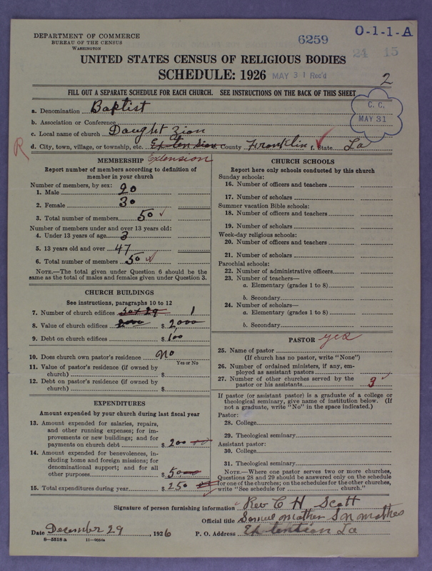 Scan of Negro Baptists: 6259