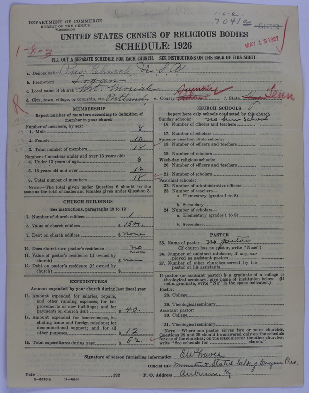 Scan of Presbyterian Church in the United States of America: 7041a