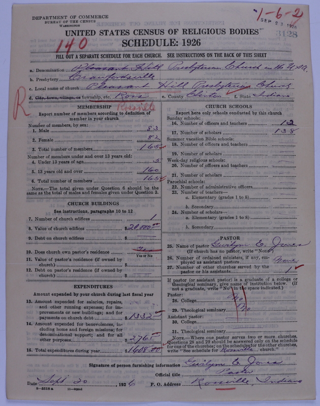 Scan of Presbyterian Church in the United States of America: 3128