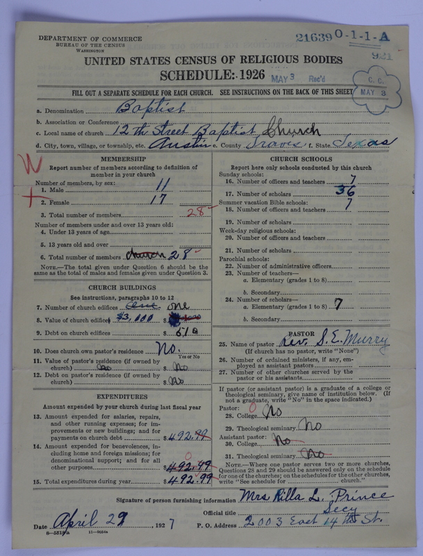 Scan of Negro Baptists: 21639