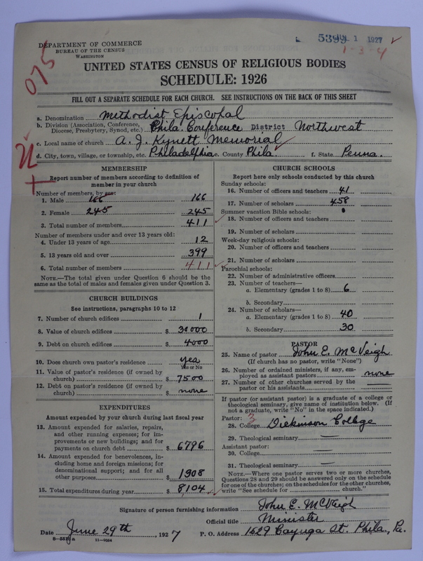 Scan of Methodist Episcopal Church: 5399
