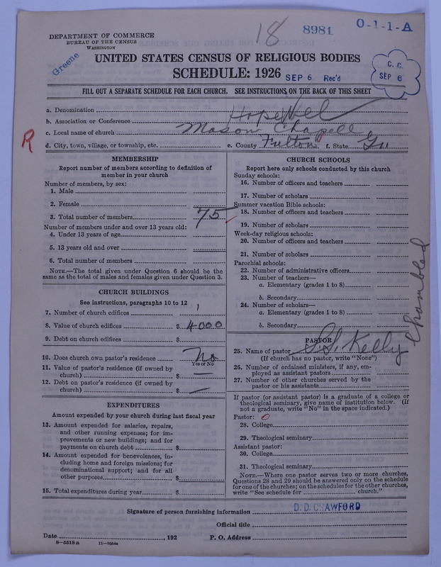 Scan of Negro Baptists: 8981