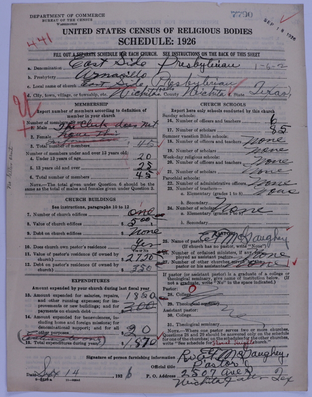 Scan of Presbyterian Church in the United States of America: 7790