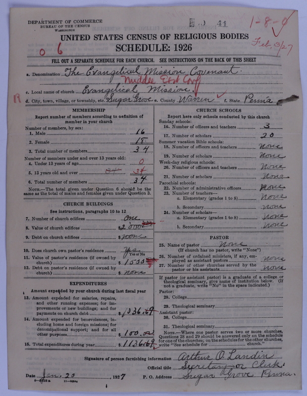 Scan of Swedish Evangelical Mission Covenant of America: 41