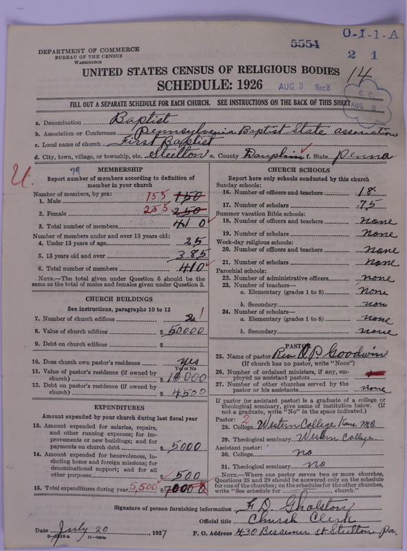 Scan of Negro Baptists: 5554
