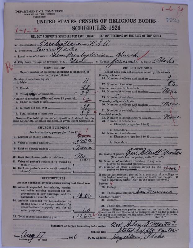 Scan of Presbyterian Church in the United States of America: 7925