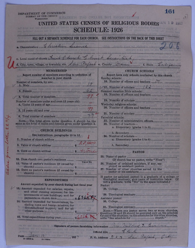 Scan of Church of Christ, Scientist: 161