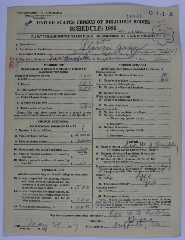 Scan of Negro Baptists: 19141