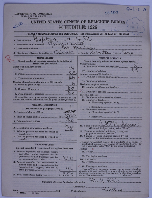 Scan of Negro Baptists: 21403