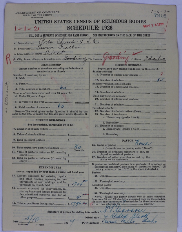 Scan of Presbyterian Church in the United States of America: 7916