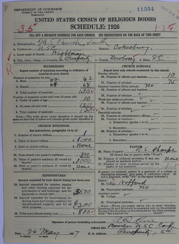 Scan of Methodist Episcopal Church, South: 11554