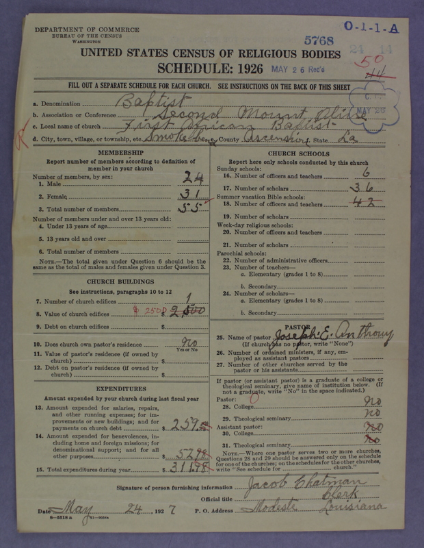 Scan of Negro Baptists: 5768